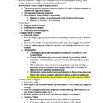 Media and Religion (MDST 4371) midterm notes