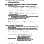 Physiology of Nutrition and Metabolism (PHYL3003) complete notes