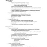 Drug Discovery and Design (BPS2022) HD notes