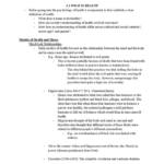 Psychology of Health and Wellbeing (PSY306) complete lecture notes