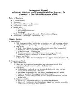 Advanced Nutrition and Human Metabolism 7e Instructor Manual by Gropper, Smith, Carr (Updated 2025, A+ Verified)