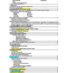 CPA Contemporary Business Issues 2024 complete notes