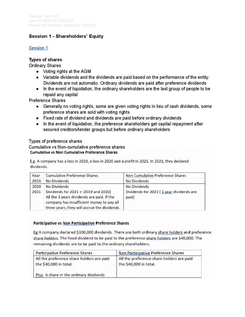 Contemporary Financial Accounting (CFA) BUS356 Murdoch University Distinction notes