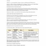 Microsoft SC-300 Certification exam questions with answers