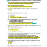 Primary Care of Adults Across the Lifespan (NRNP 6531) midterm exam spring