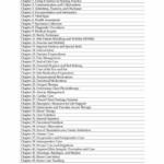 Clinical Nursing Skills and Techniques 10th Edition All Chapters Test Bank