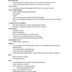 Introduction to Anthropology (ANTH 1006) detailed course notes