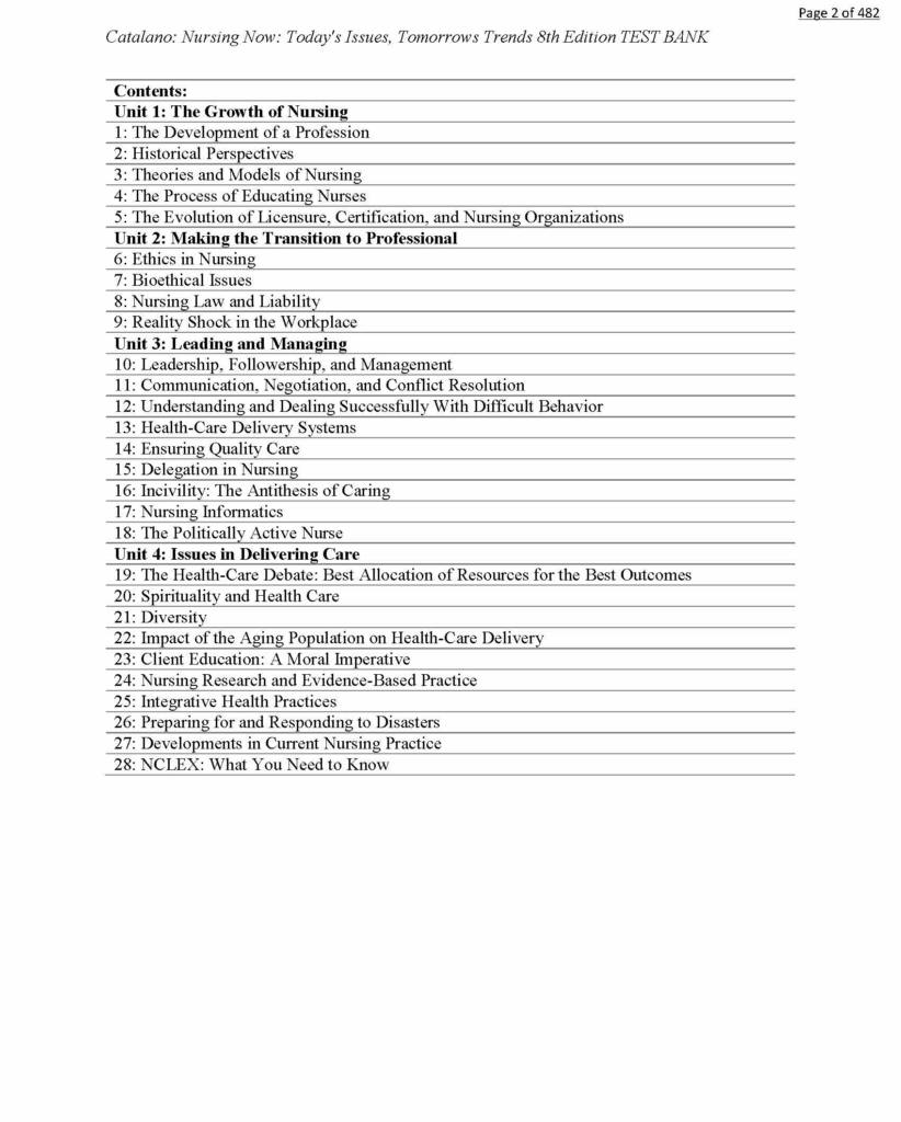 Nursing Now: Today’s Issues, Tomorrows Trends 8th Edition by Catalano test bank