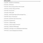 Paramedic Care: Principles & Practice (Vols. 1-5) 5th Edition testbanks