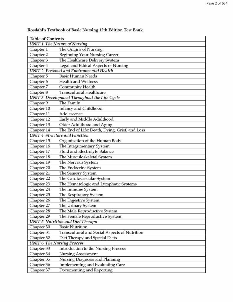 Rosdahl’s Textbook of Basic Nursing 12th Edition test bank