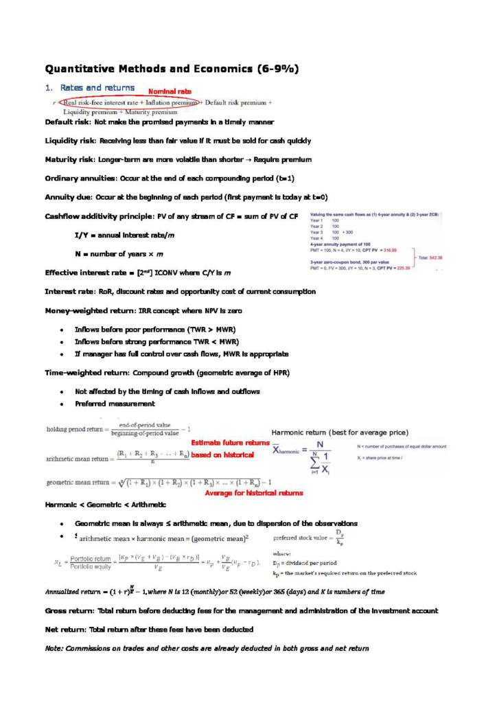 CFA® Level 1 (2025) Summary Notes