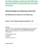 Test Bank for Mastering Weight-Loss Medications: Ginger Hultin’s 2026 Expert Guide to FDA-Approved Drugs | 200 Questions with Answers and Rationales
