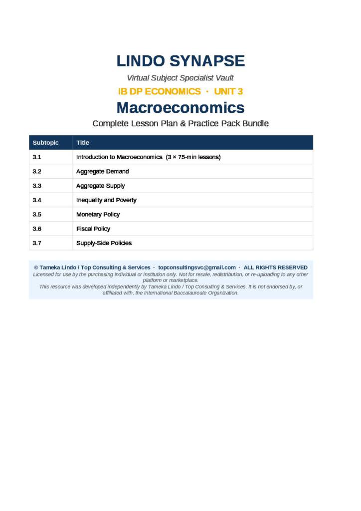 IB Economics Complete Macroeconomics Lesson Pack