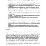 IB Persepolis Essay Plans for Major Themes