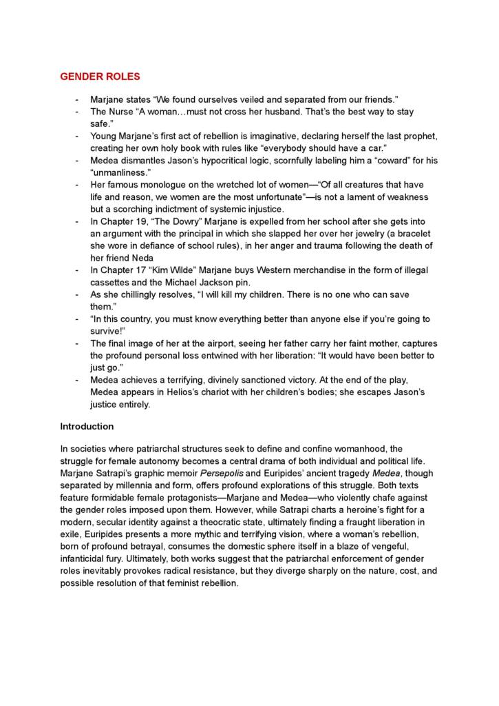 IB Persepolis Essay Plans for Major Themes