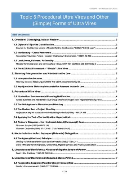 LAWS3701 Administrative Law Lecture 5 Procedural Ultra Vires and Other