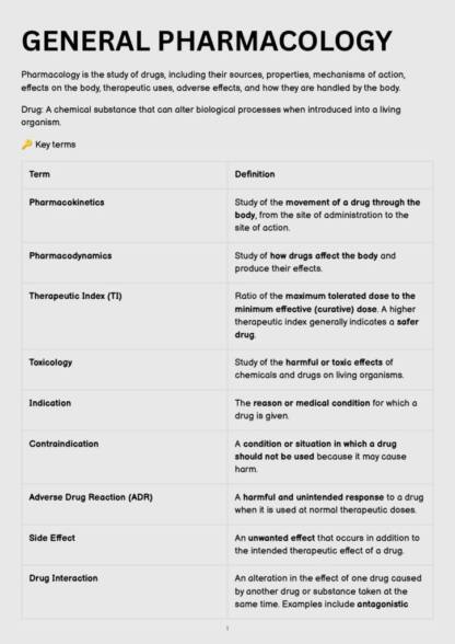 General Pharmacology Nursing Notes: Complete Drug Classification, Mechanisms & Clinical Applications