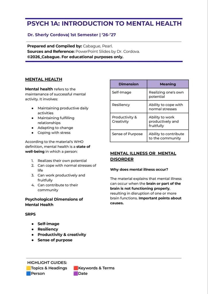 1ST YEAR 1ST SEM MIDTERM INTRODUCTION TO MENTAL HEALTH